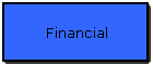 Financial