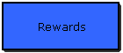 Rewards
