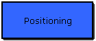 Positioning