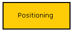 Positioning