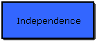 Independence